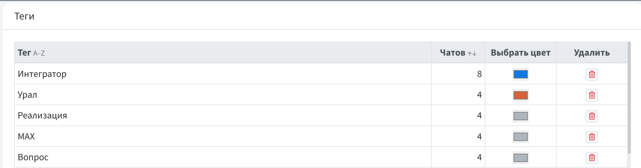 WAMM.chat цвет тегов